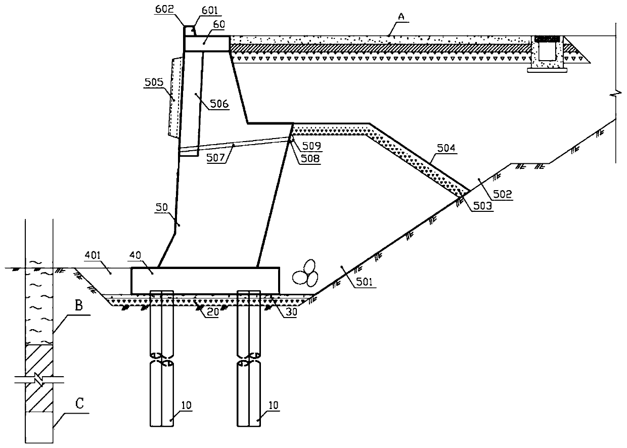 Low pile gravity type wharf suitable for soft soil foundation and construction method of low pile gravity type wharf