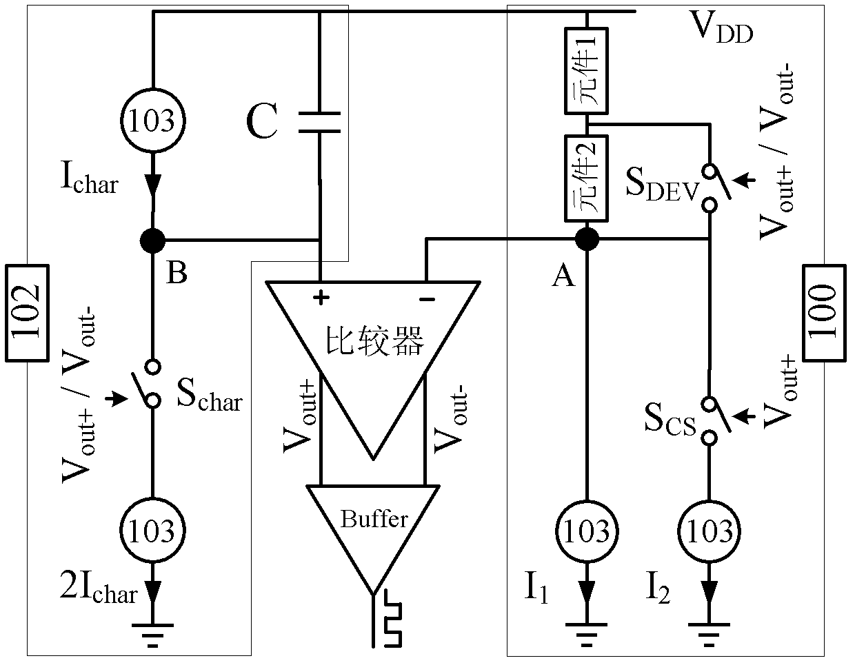 Relaxation oscillator with low temperature drift characteristic, and debug method thereof