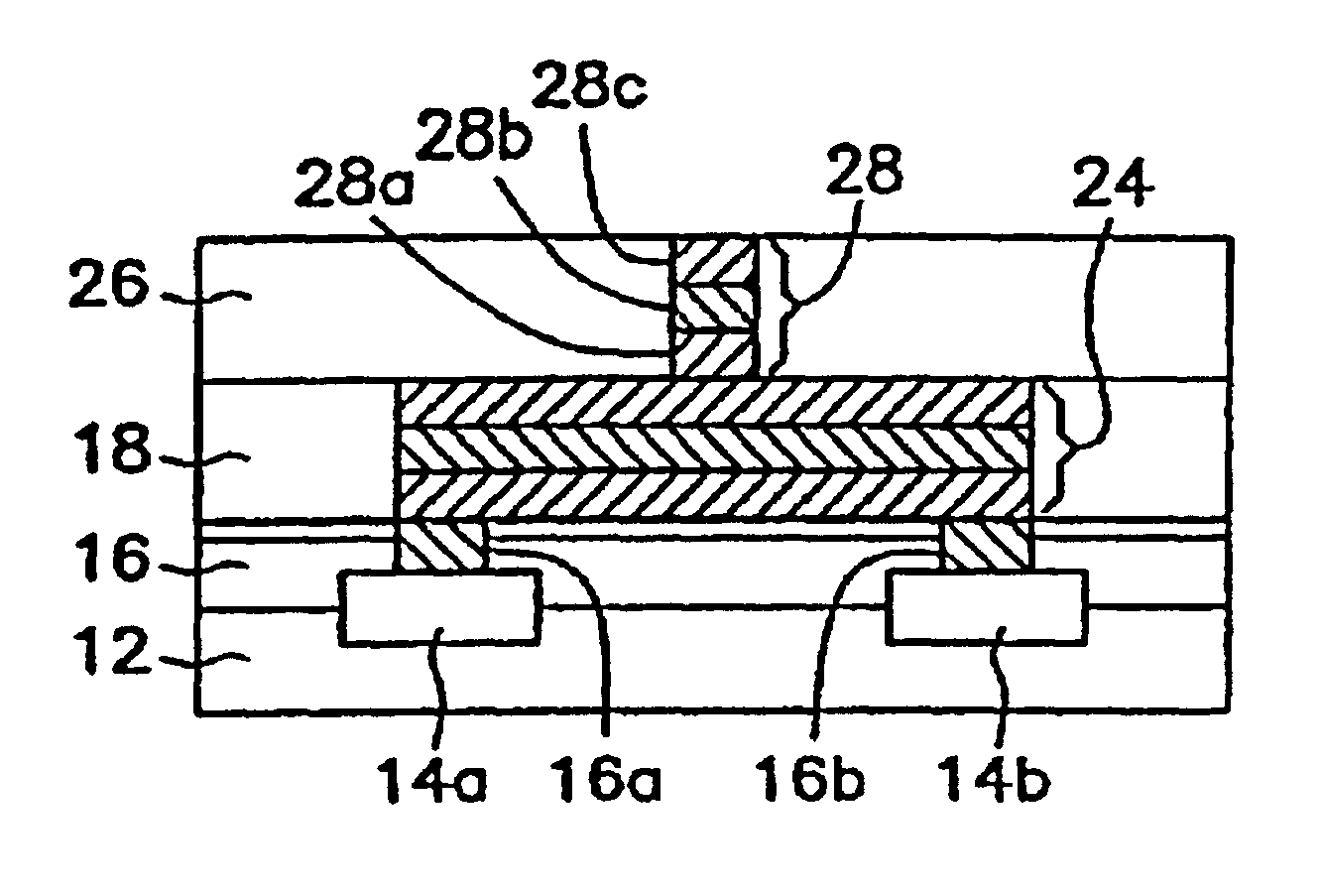 Forming submicron integrated-circuit wiring from gold, silver, copper, and other metals