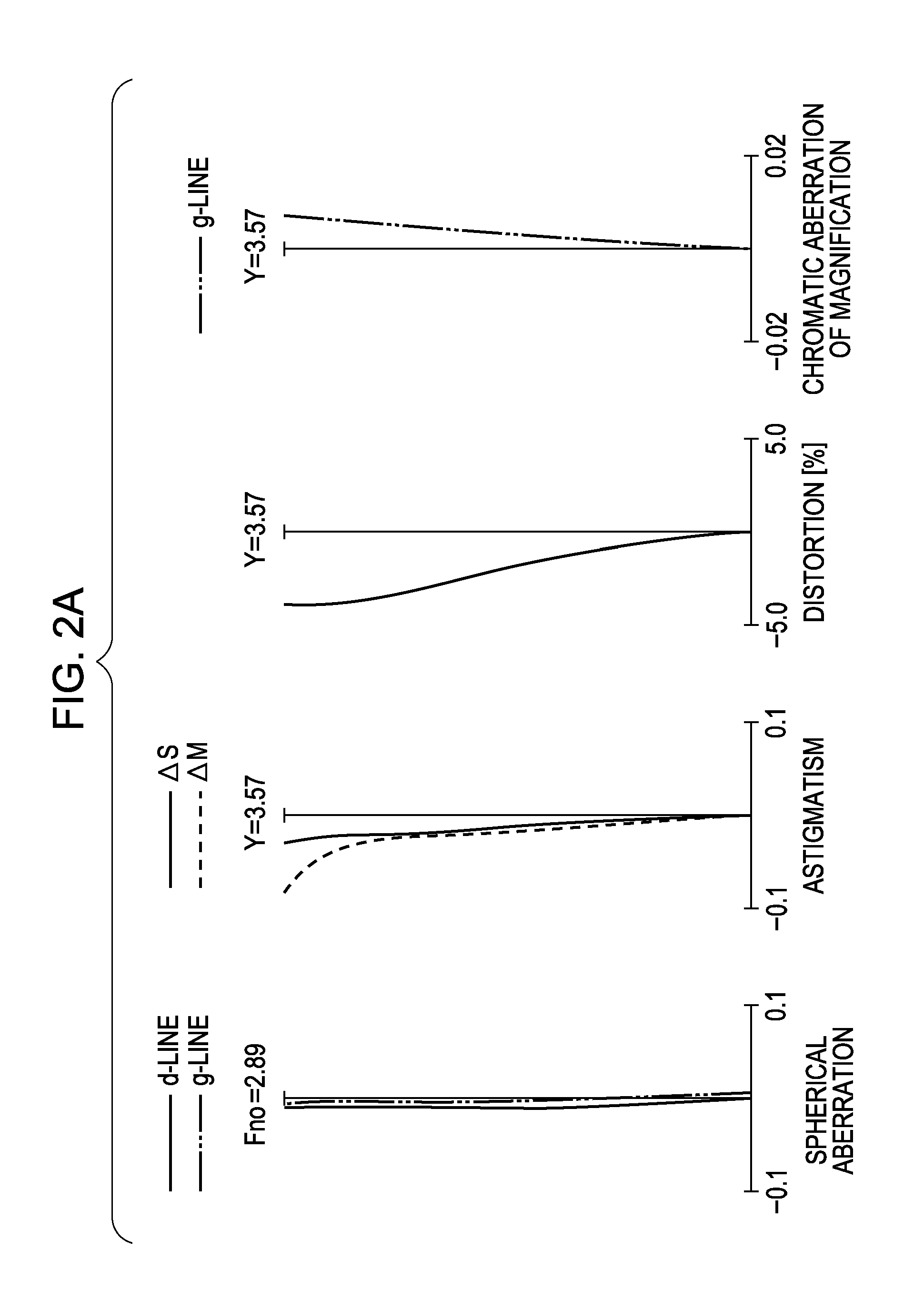 Zoom lens system and image pickup apparatus equipped with the same