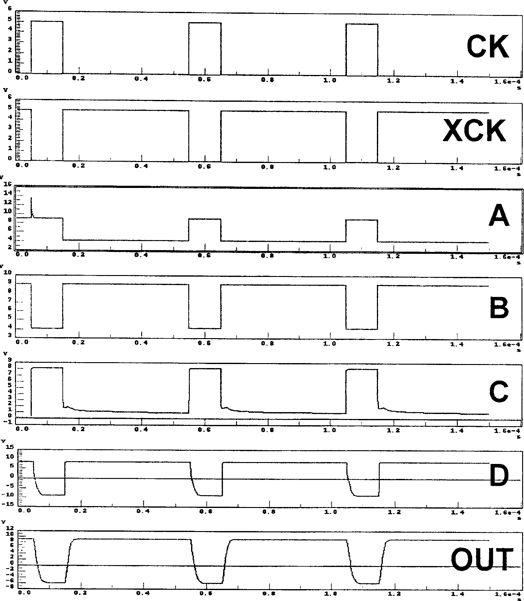 Transistor level shift circuit