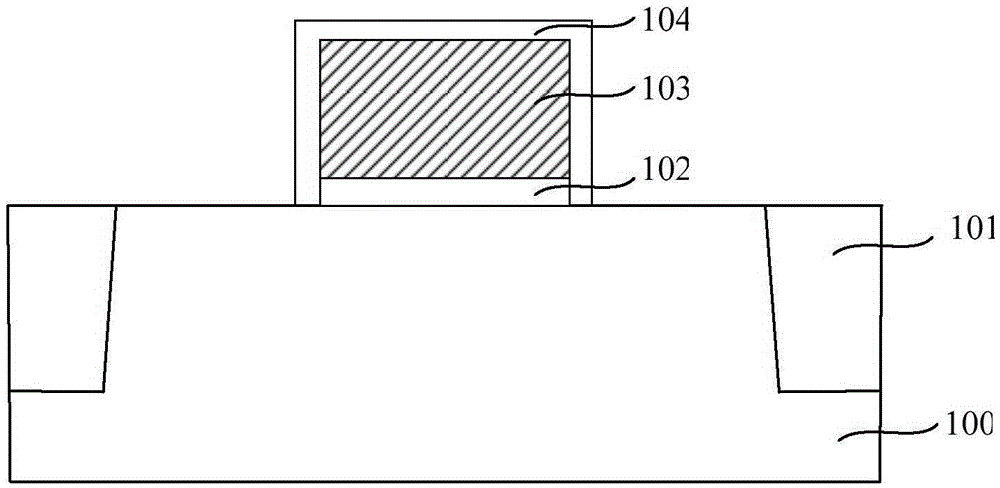 Transistor and forming method thereof