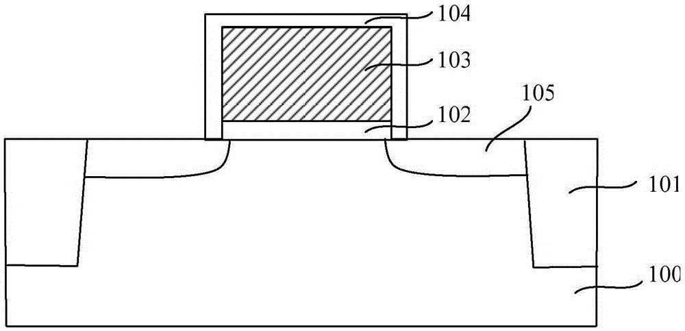 Transistor and forming method thereof