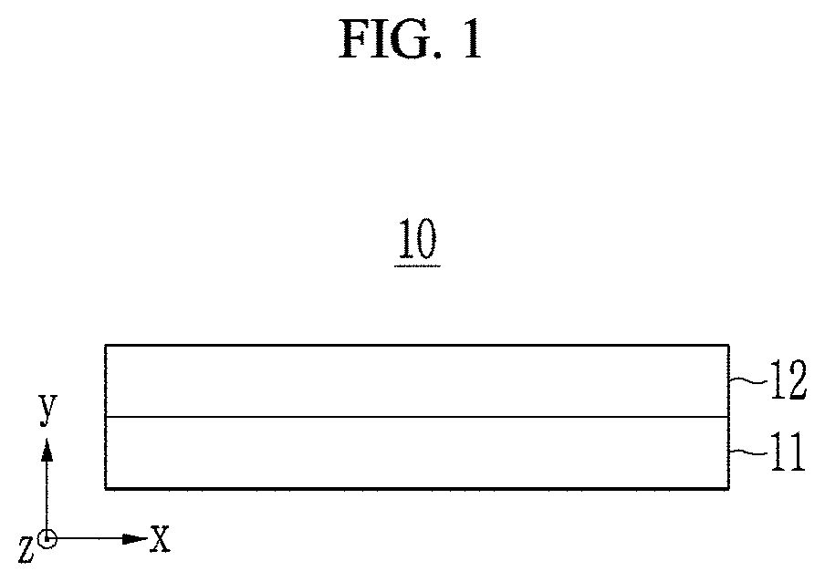 Near-infrared absorbing composition, optical structure, and camera module and electronic device comprising the same