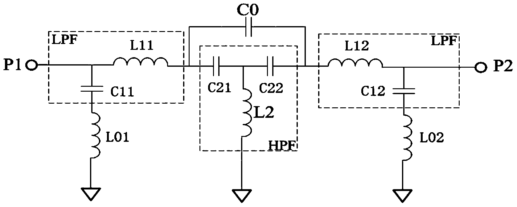 Broad band band-pass filter