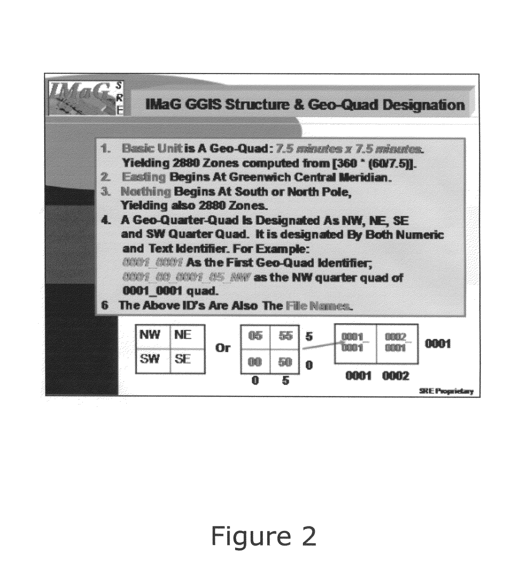 Method of recognizing an object in an image using multi-sensor integration through conditionally optimal geoscene generation and registration