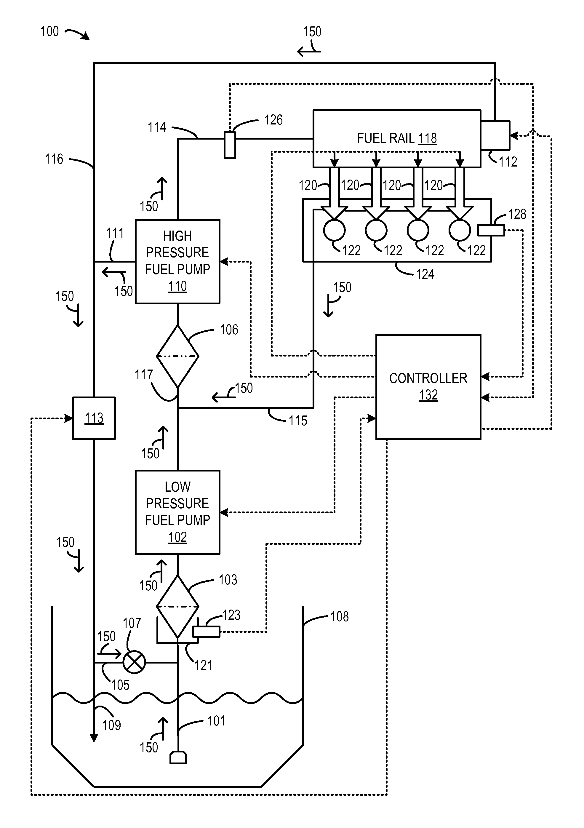 Multi-staged fuel return system