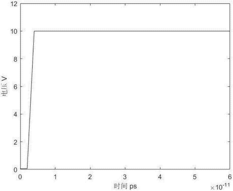 Electro-optical arbitrary waveform generator based on graphene grid silicon waveguide