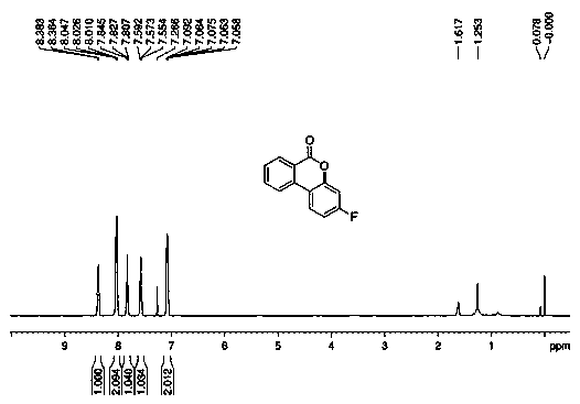 A method for electrochemically synthesizing lactone