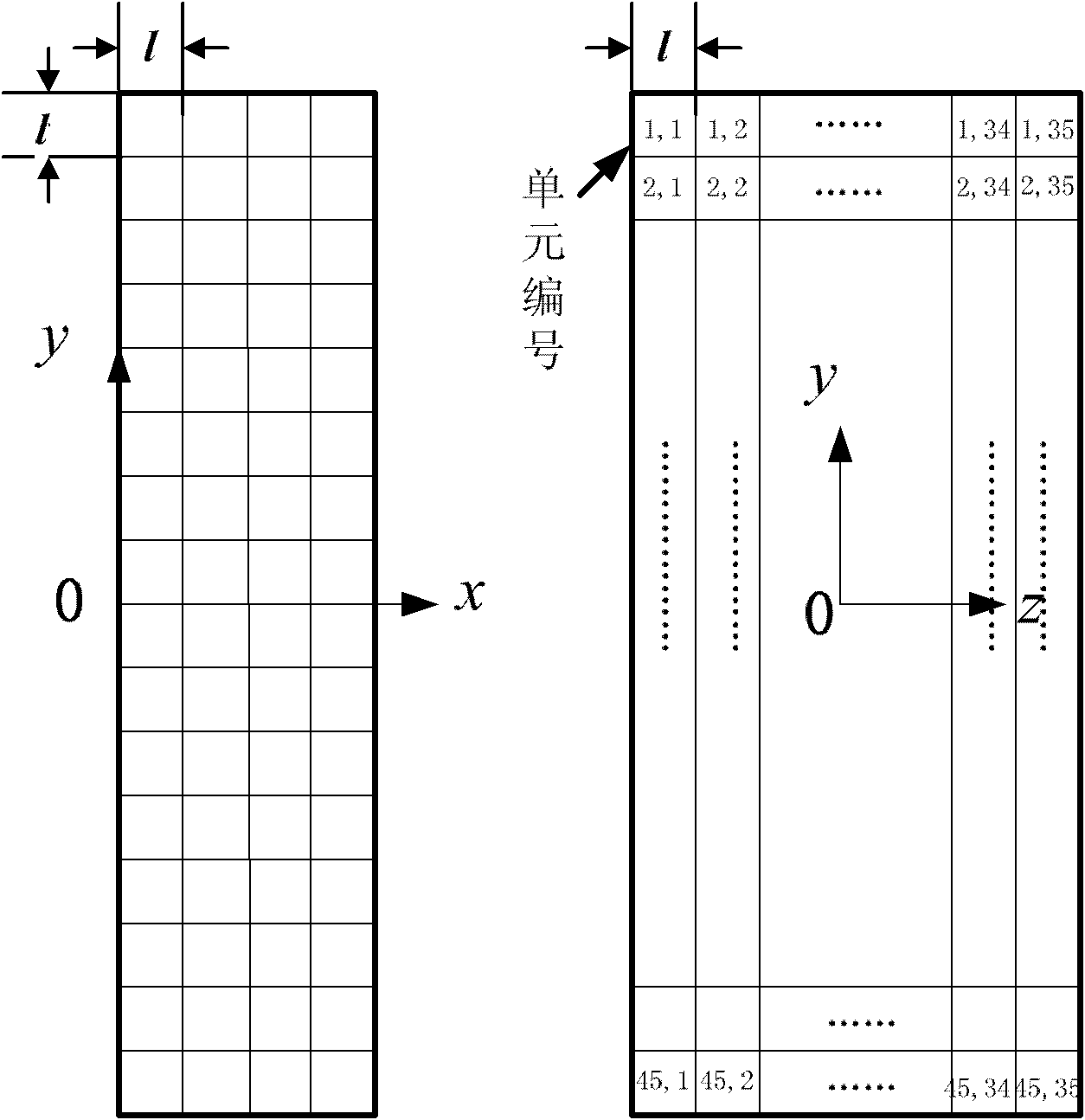 High-gain horn antenna based on inhomogeneous medium