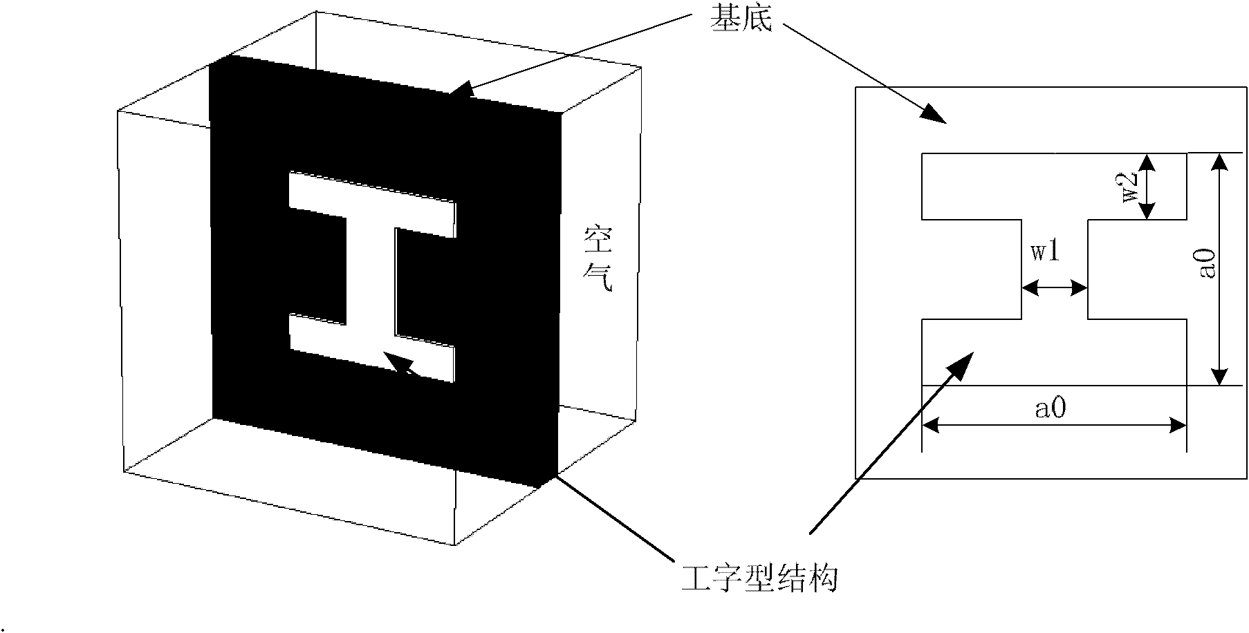 High-gain horn antenna based on inhomogeneous medium