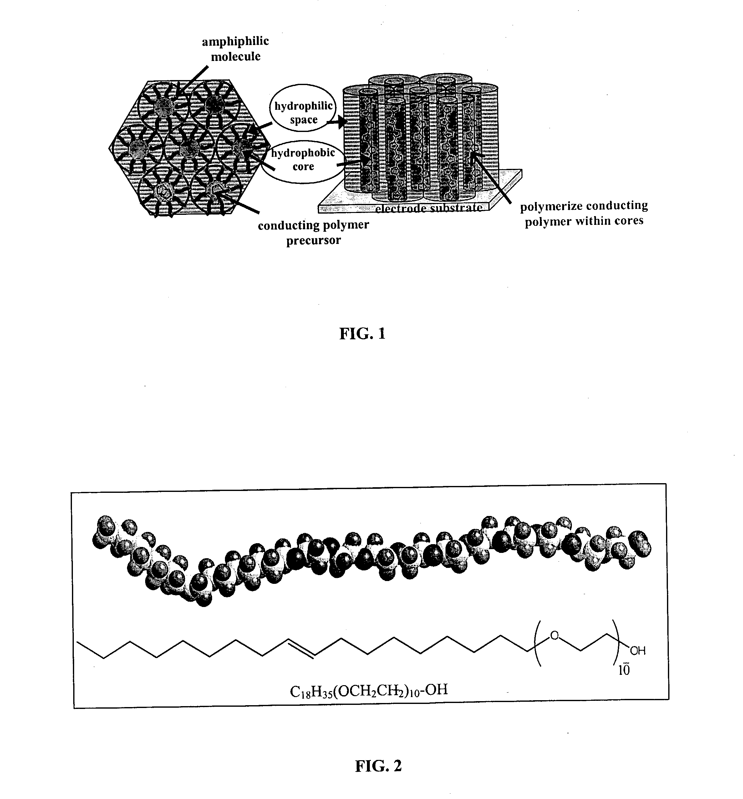 Liquid crystal-templated conducting organic polymers