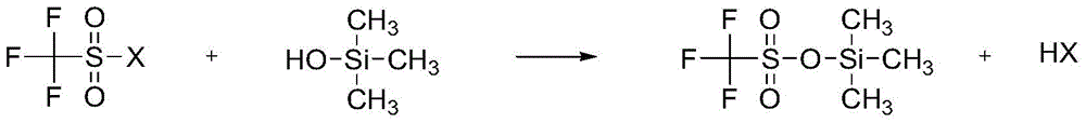 A kind of preparation method of trimethylsilyl trifluoromethanesulfonate