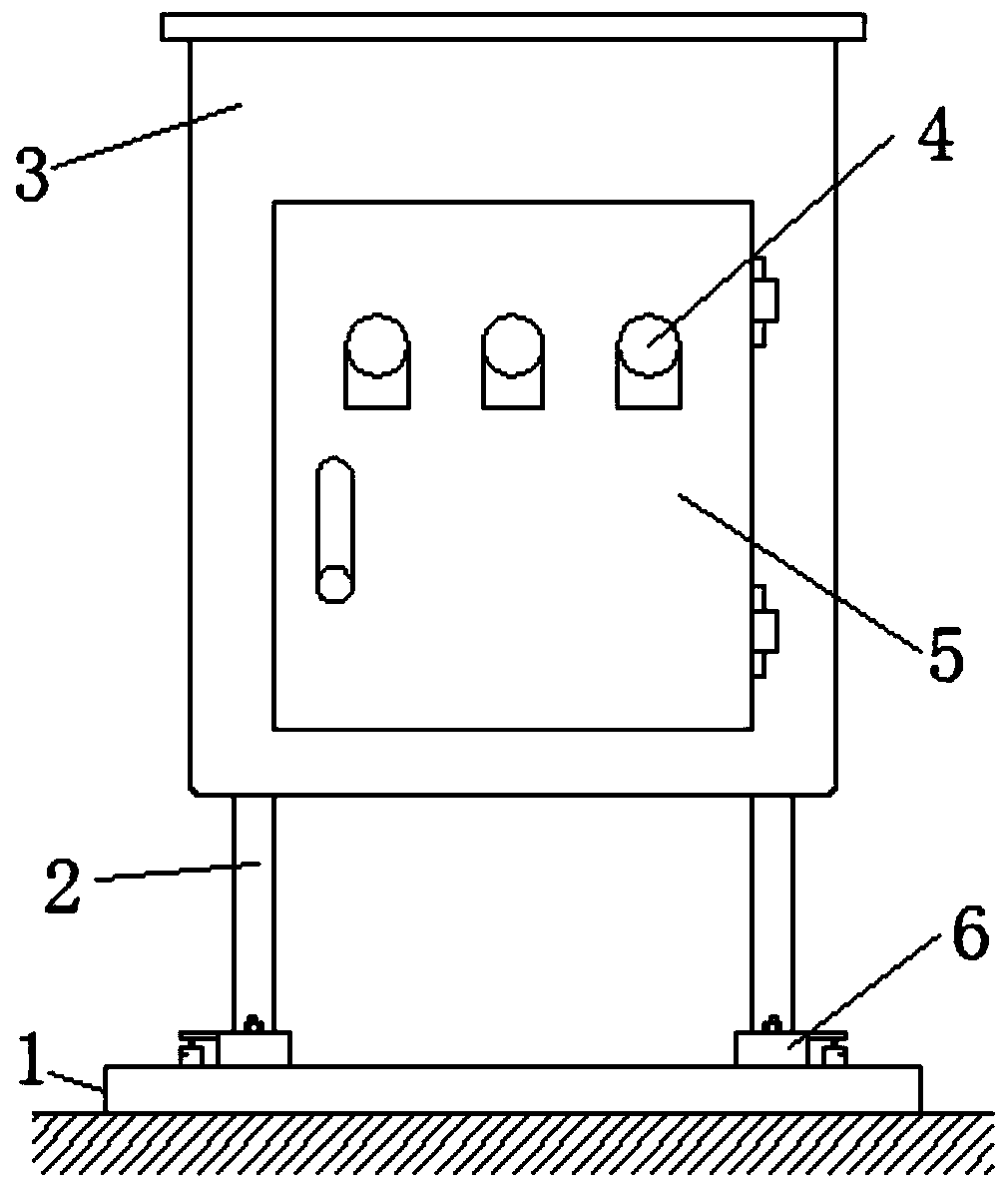 Integrated environment-friendly equipment control operation box convenient to install