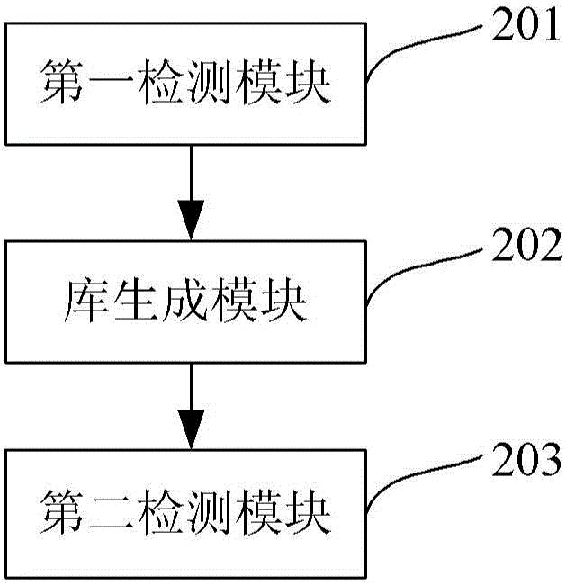 Method and device for detecting web page tampering