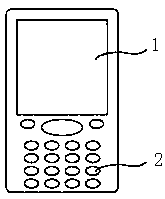 Energy consumption benchmarking computerized handheld terminal system and benchmarking computerized method