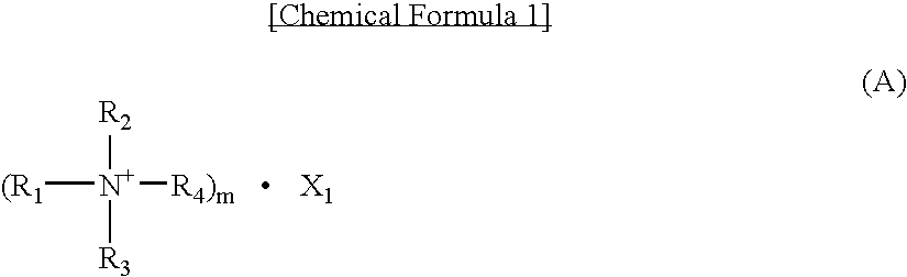 Biodegradable Resin Composition