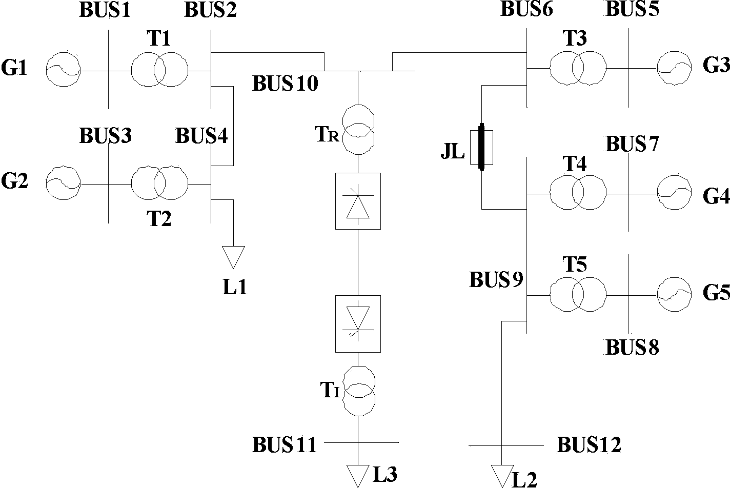 Method for performing fuzzy control on frequency of direct-current sending end island system