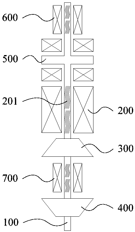 Rotor system and control method of rotor system as well as gas turbine generator set and control method of gas turbine generator set