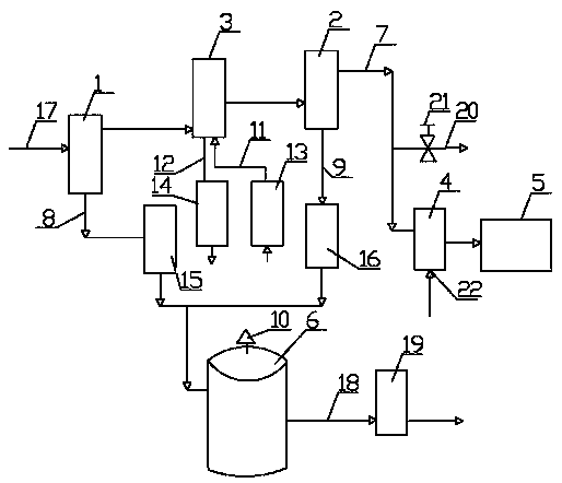 Toxic flammable gas processing and reusing method for liquid produced from oil well and special device