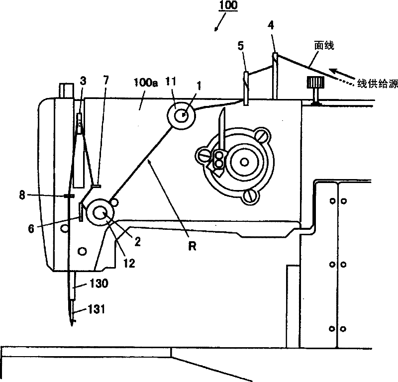 Sewing machine