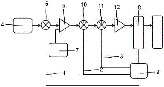 Industrial robot intelligent driving system