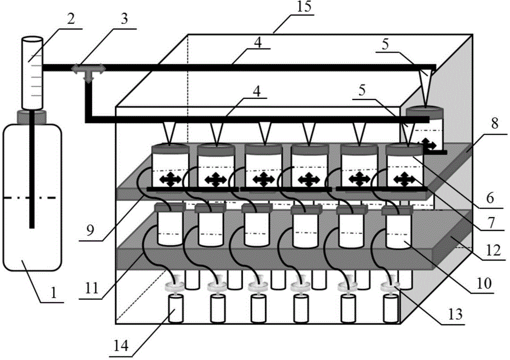 A kind of fully automatic quechers pretreatment integrated machine and pretreatment method