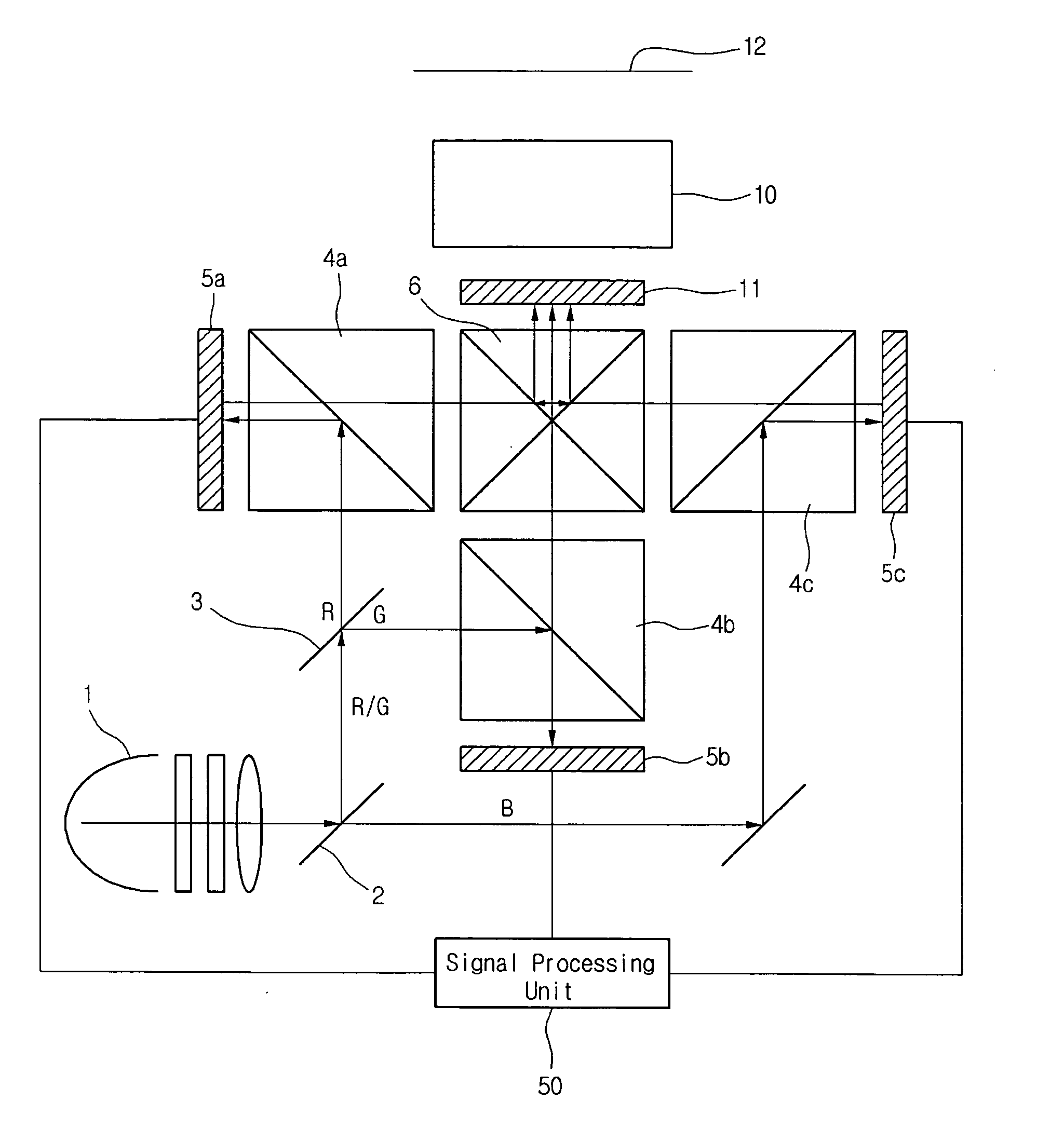 Display device and display method