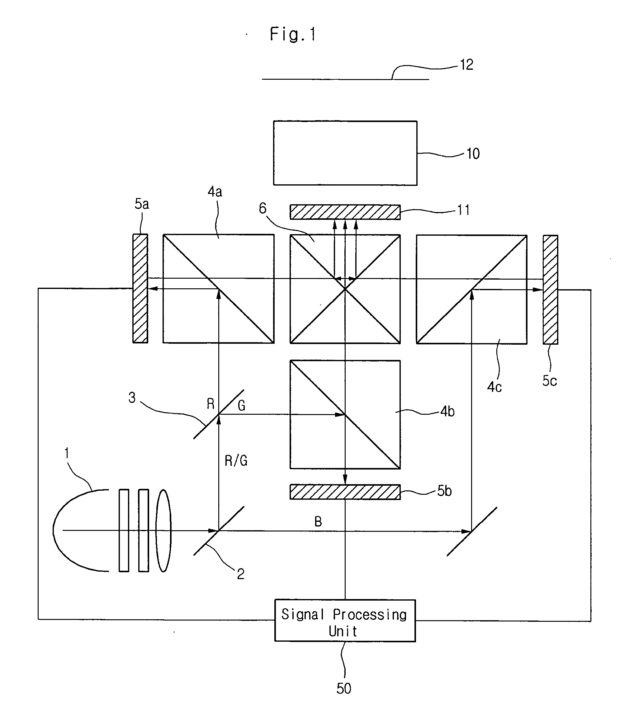 Display device and display method