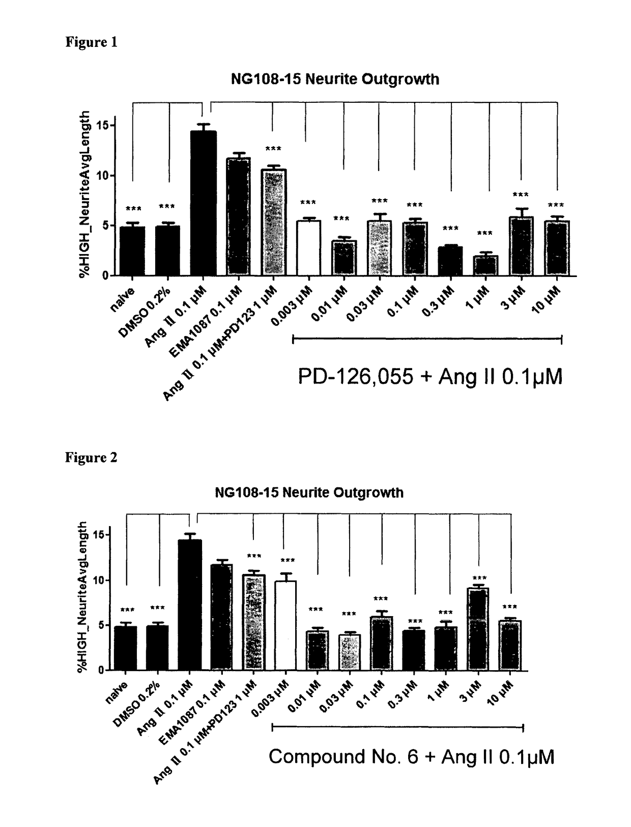 Heterocyclic compounds and methods of their use