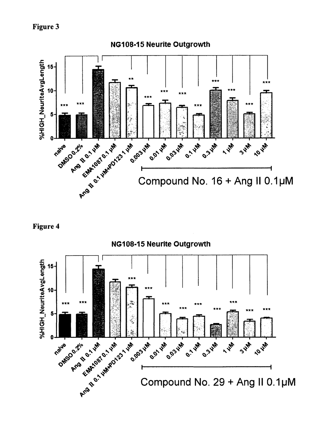 Heterocyclic compounds and methods of their use