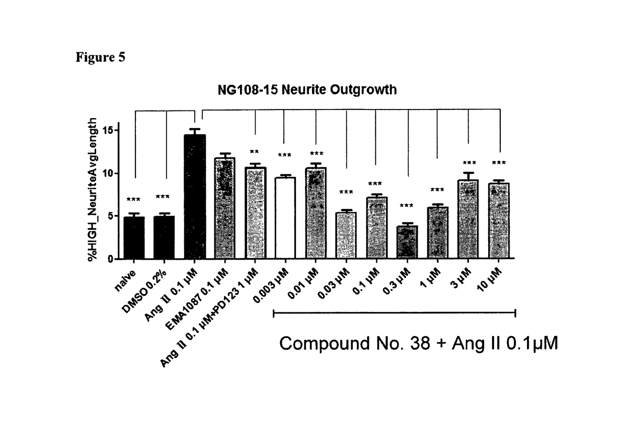 Heterocyclic compounds and methods of their use