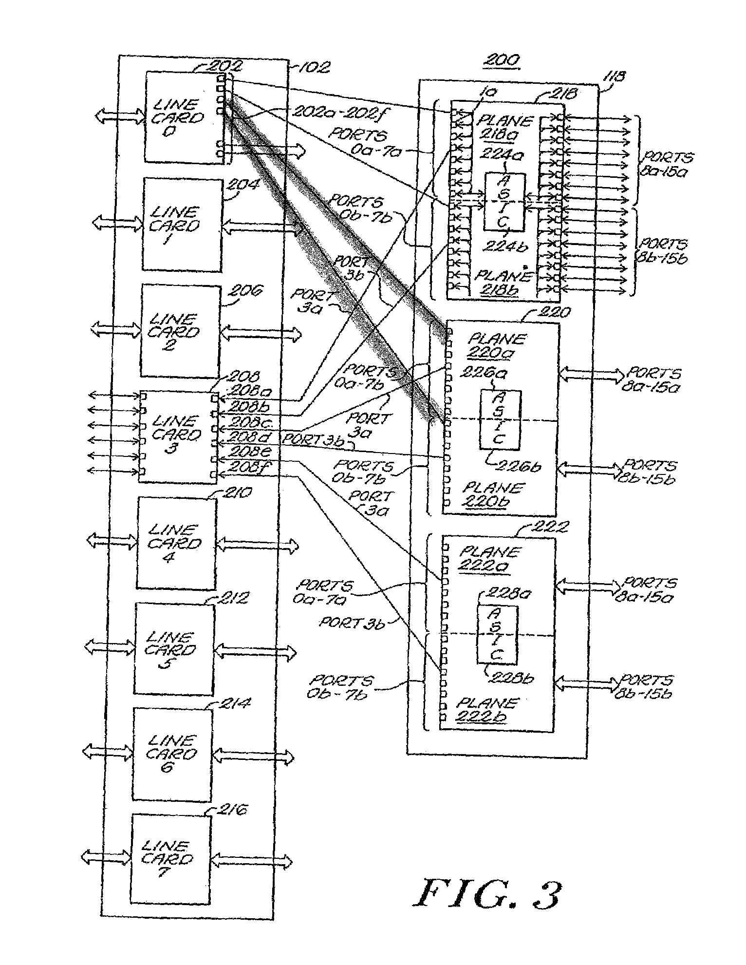 Smooth capacity expansion method and system for data communication products