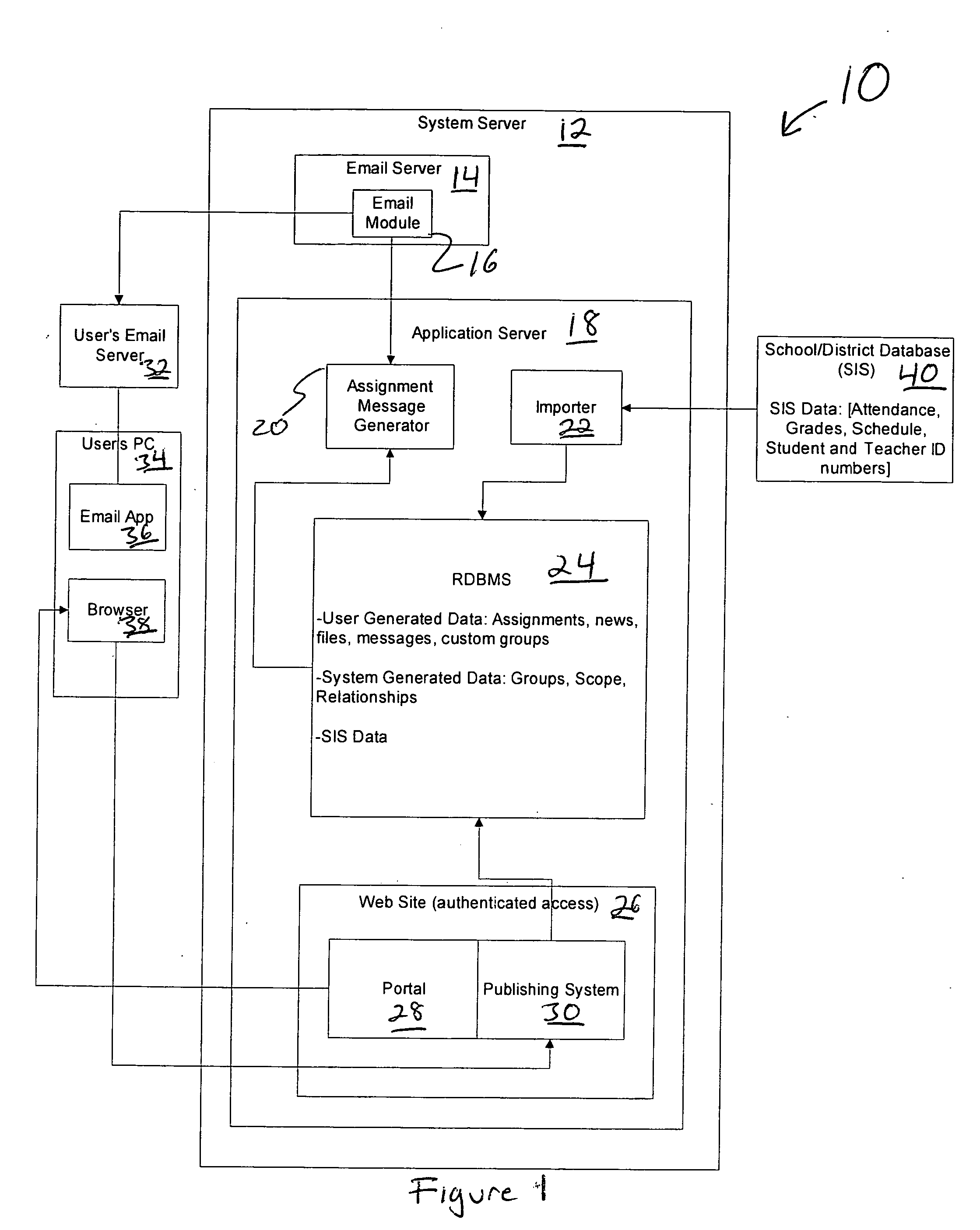 System and method for online collaboration in a learning environment