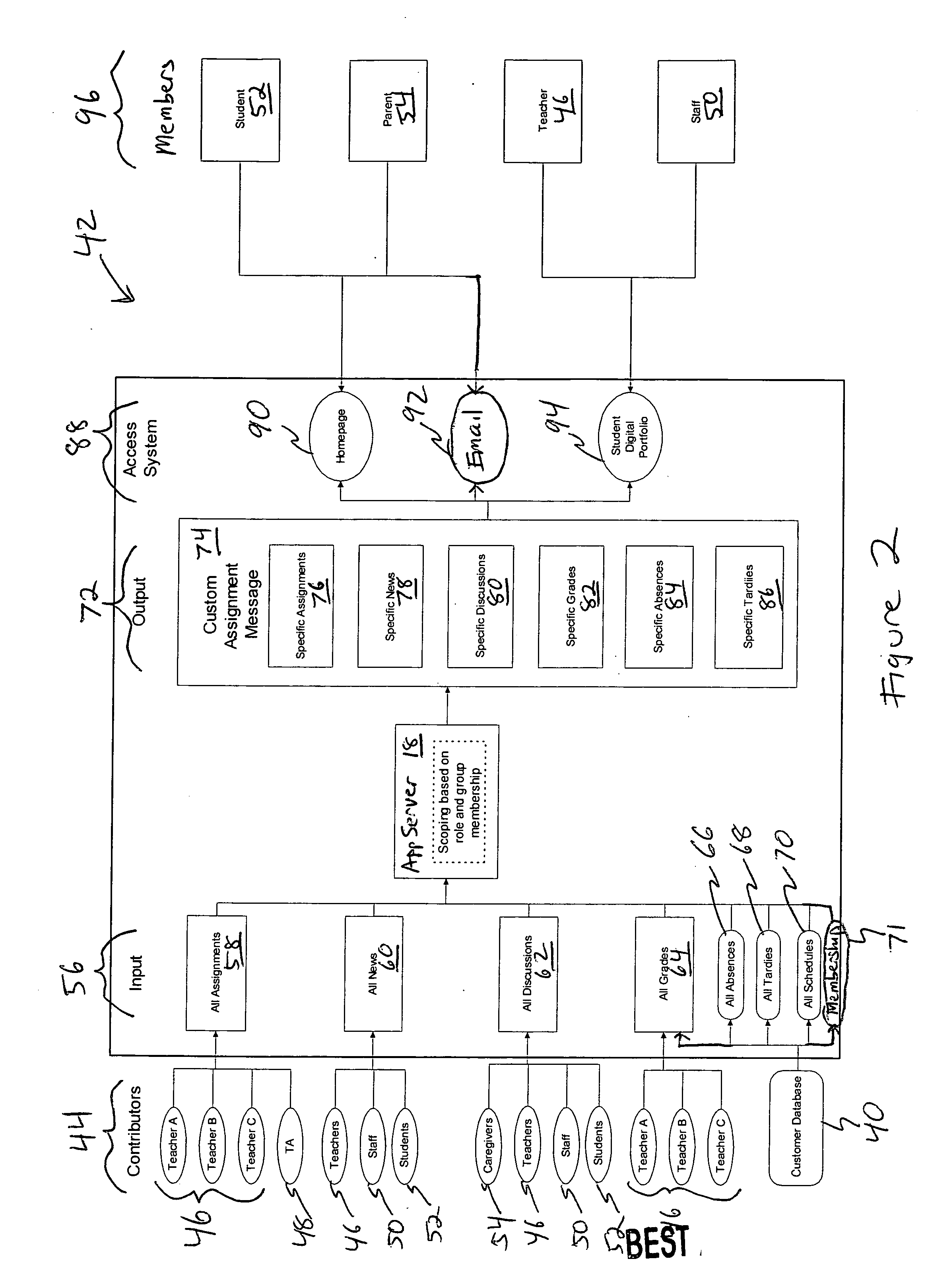 System and method for online collaboration in a learning environment