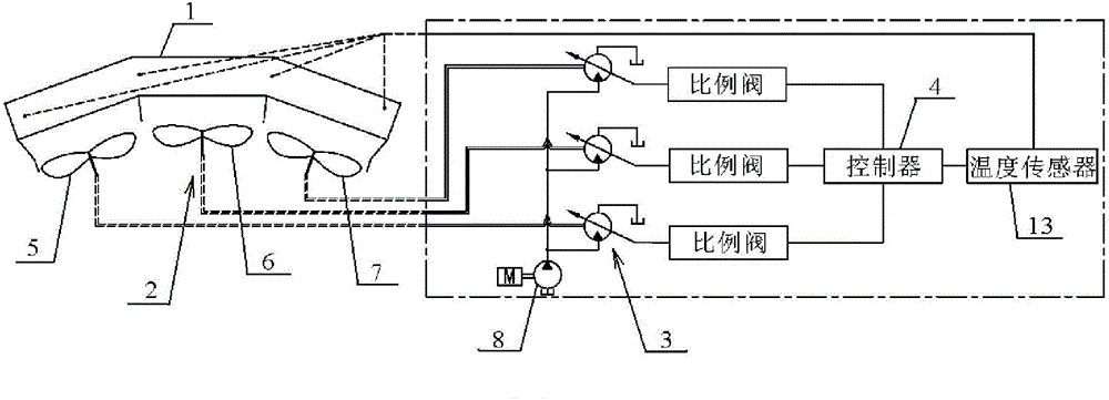 An independent hydraulic oil graded cooling system and engineering machinery