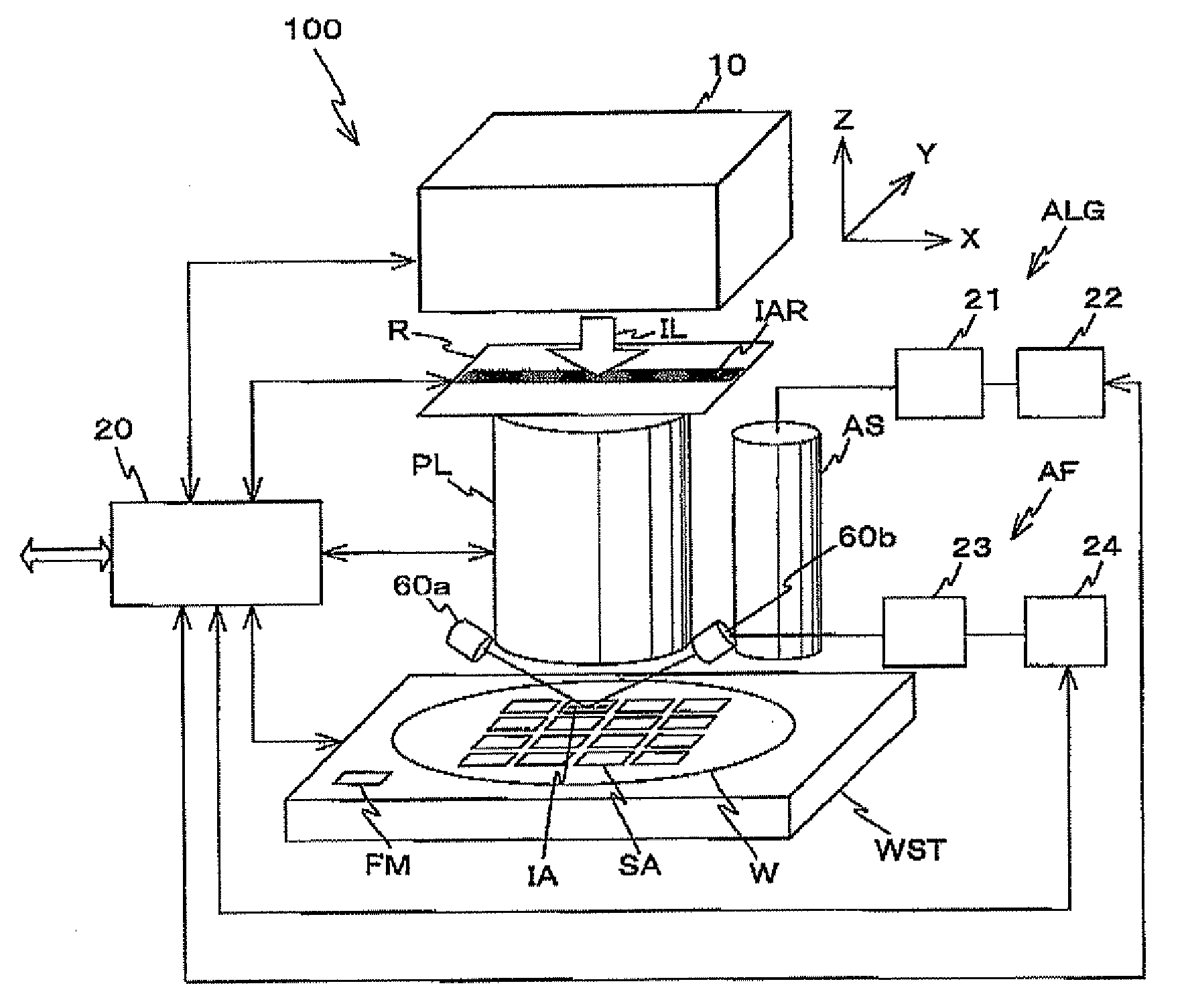 Device manufacturing method, device manufacturing system, and measurement/inspection apparatus