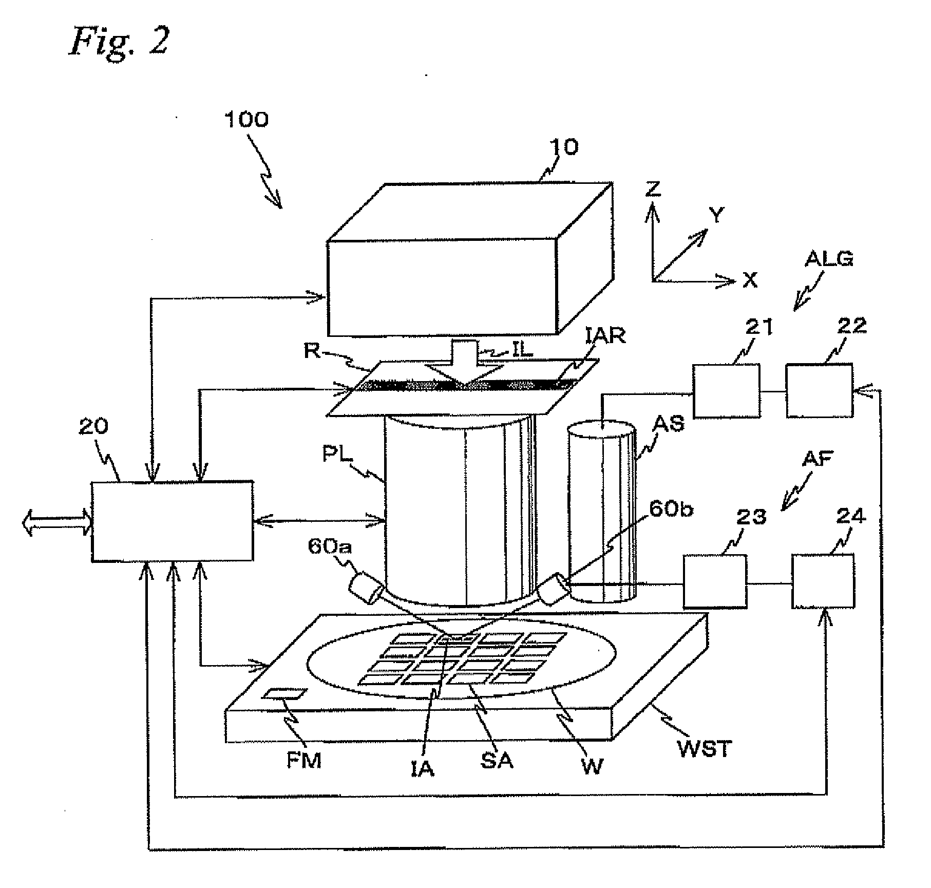 Device manufacturing method, device manufacturing system, and measurement/inspection apparatus