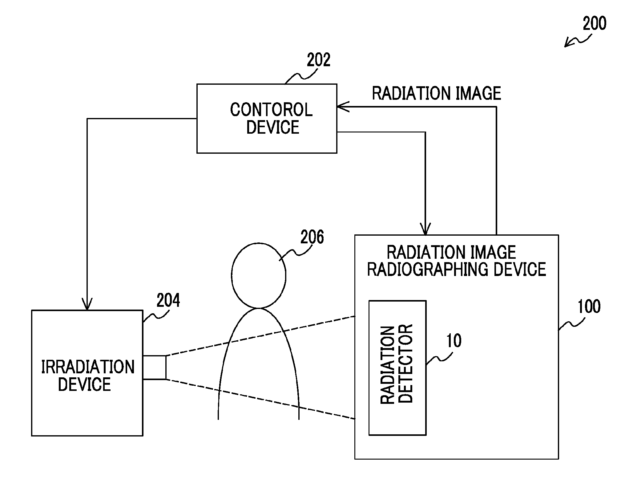 Radiological image radiographing device, radiation image radiographing system, and radiation image radiographing method