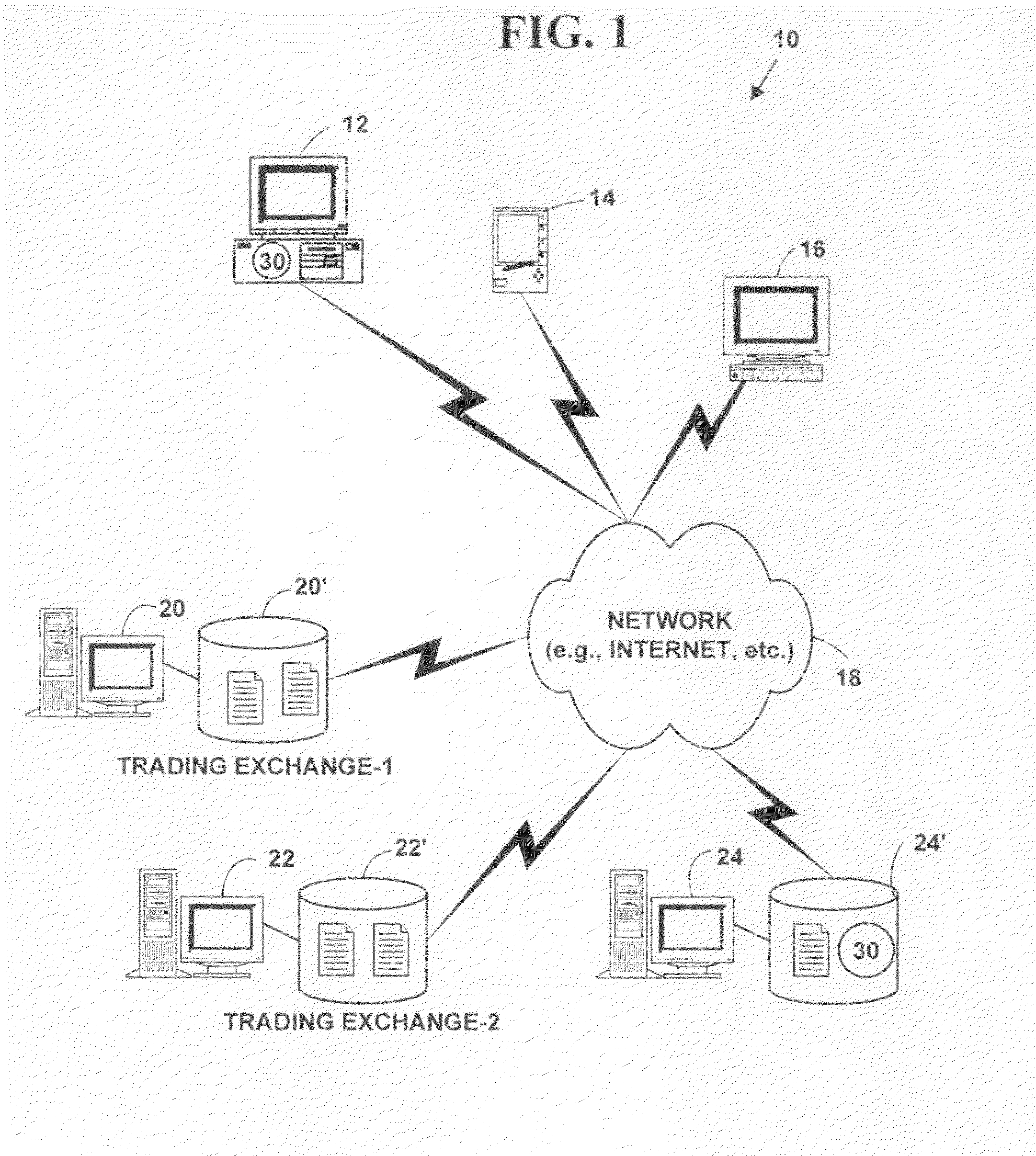 Method and system for displaying a current market depth position of an electronic trade on a graphical user interface