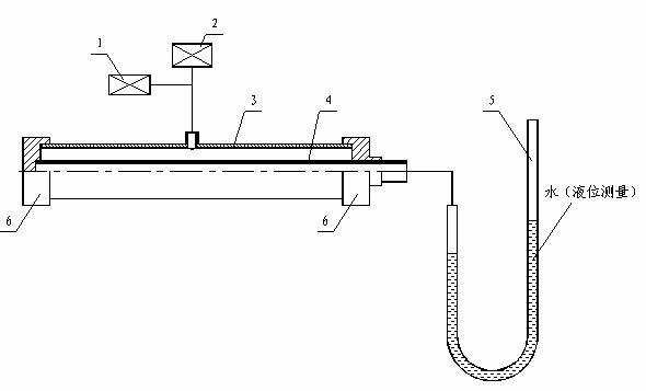 Helium leakage test device and method