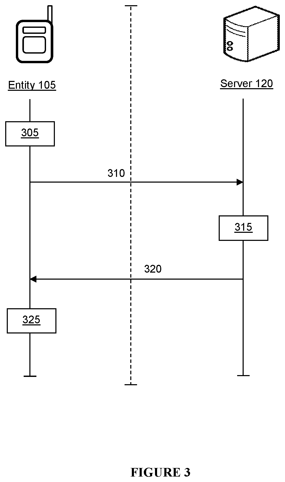 System and method for computing private keys for self certified identity based signature schemes