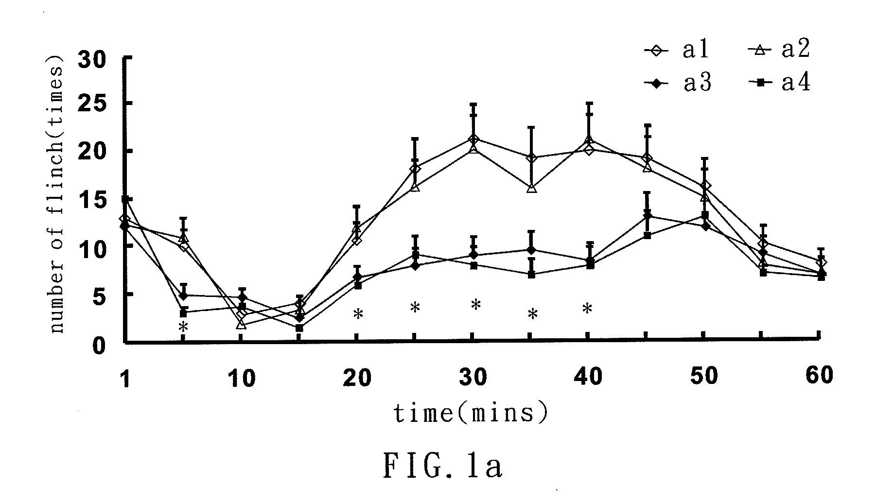 Small interfering RNA for gene knockdown of the subcutaneous n-methyl-d-aspartate receptor nr1 subunit, and it's application on pharmaceutics