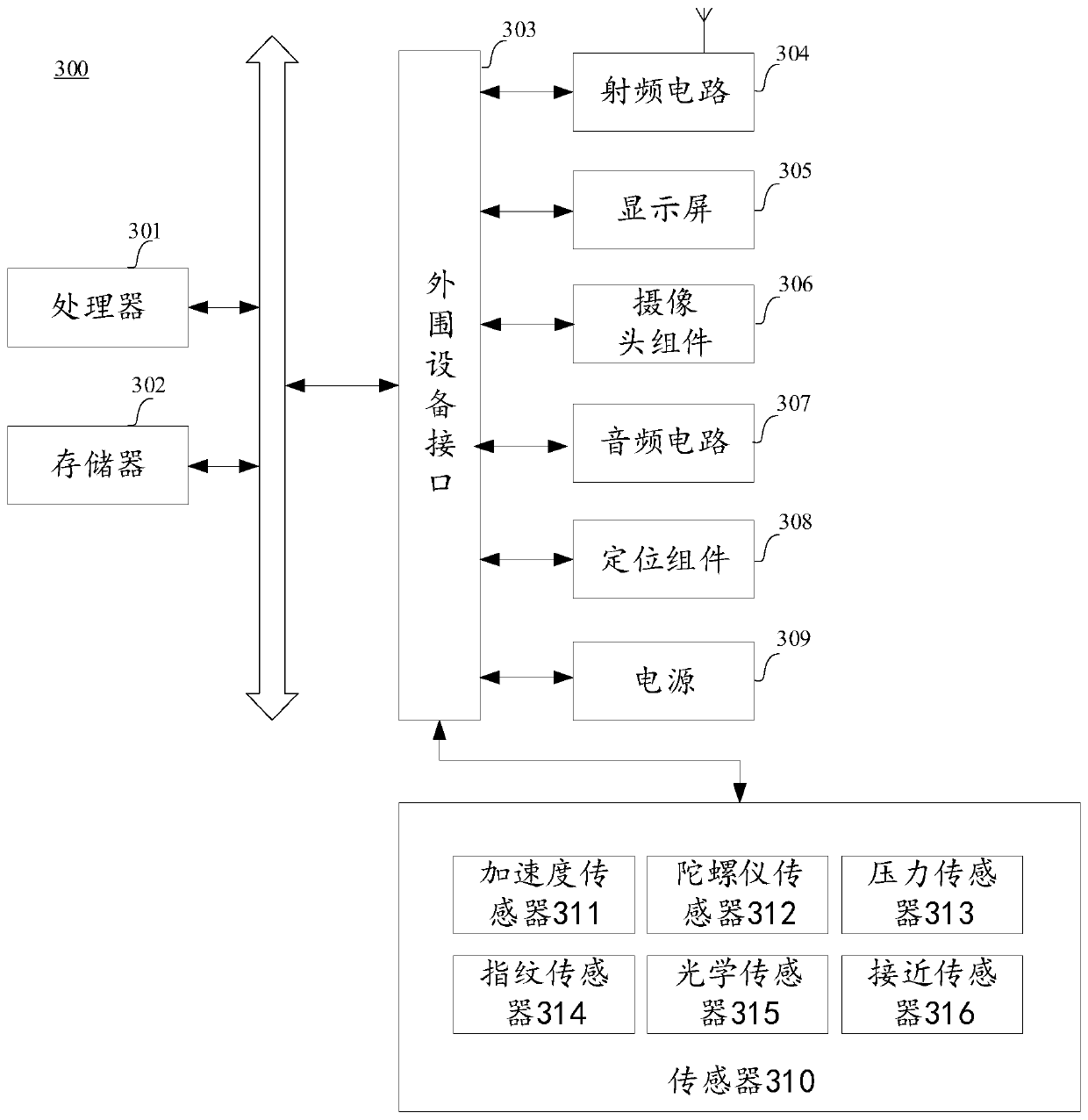 Audio rhythm point detection method, apparatus and device, and readable storage medium