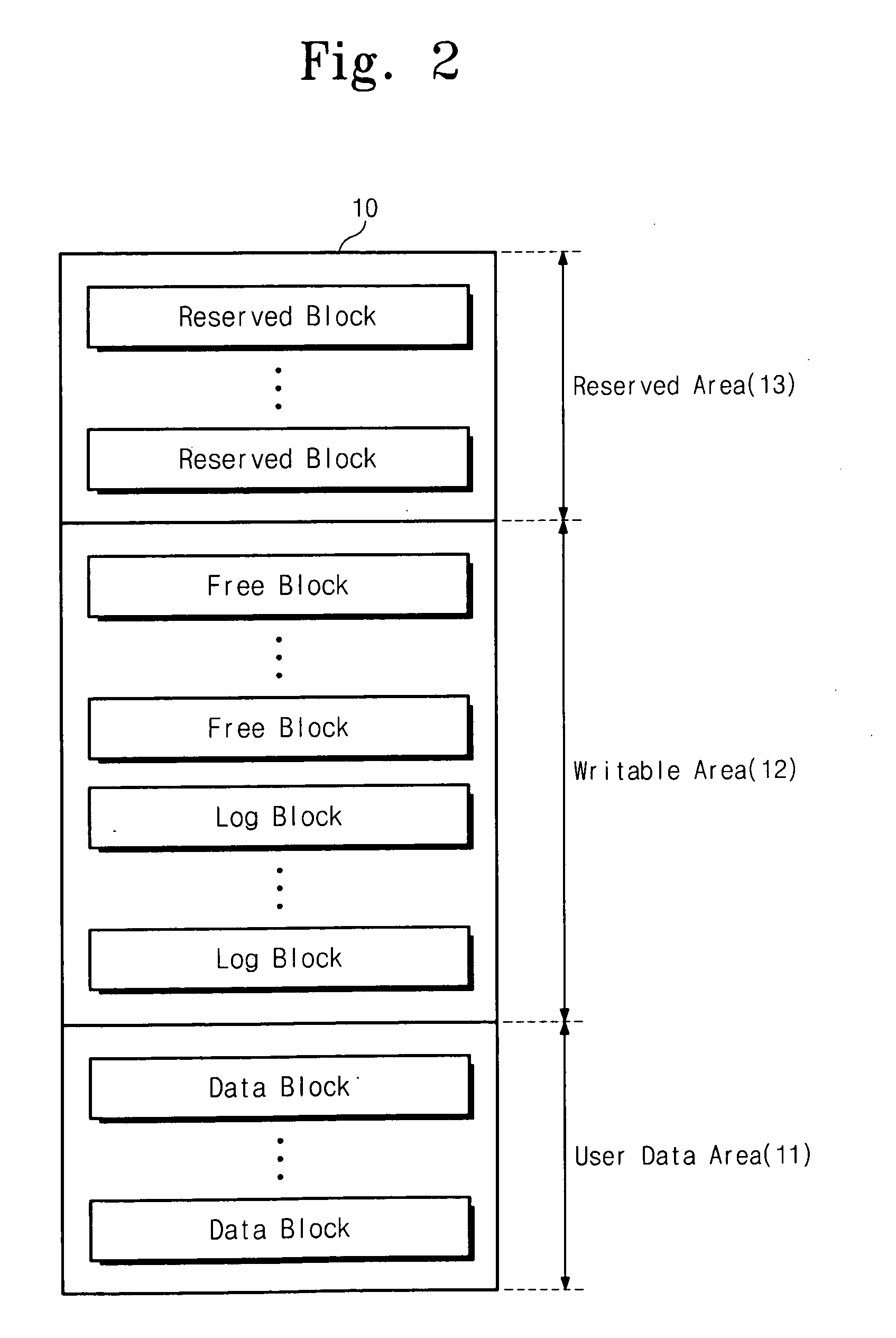 Method of managing non-volatile memory device and memory system including the same