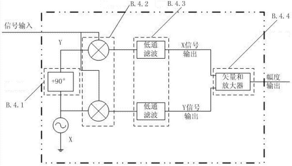 Wireless, portable and wearable electrocardiogram detector capable of restraining motion interference