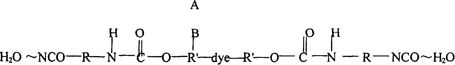 Water polyurethane dye production of coating, textile, artificial leather and leather