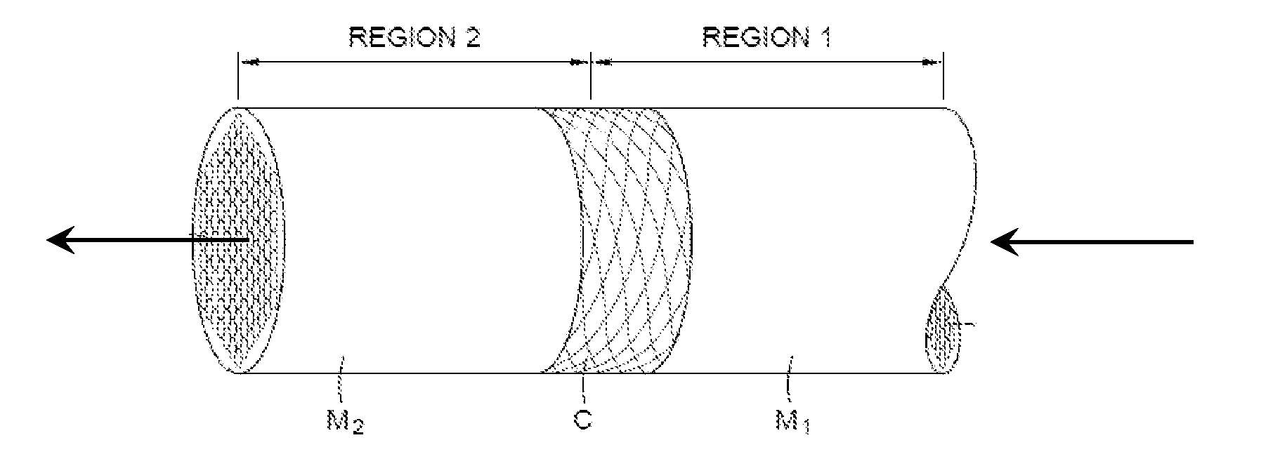 Oxygen Storage and Production of C5+ Hydrocarbons