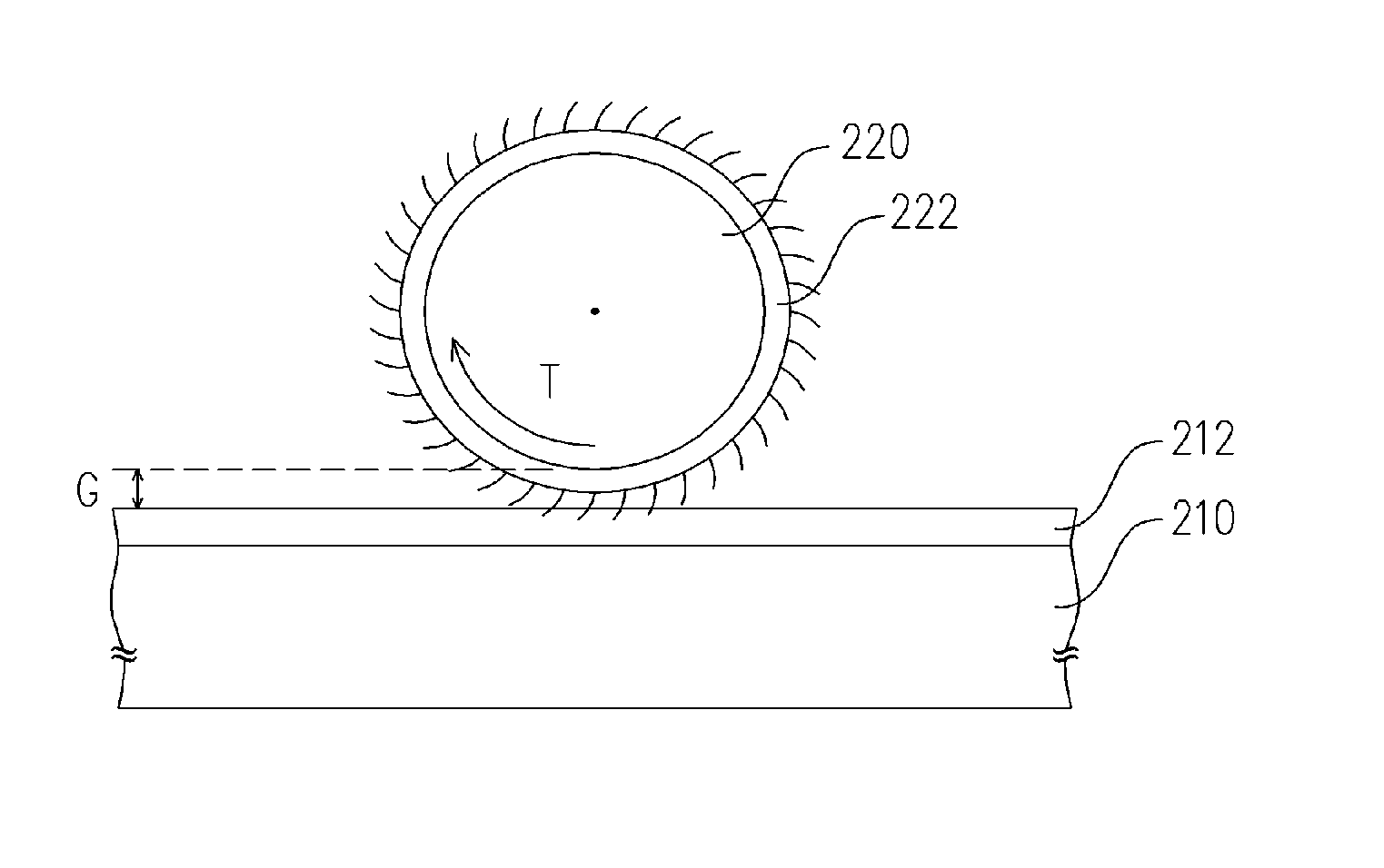 Alignment method