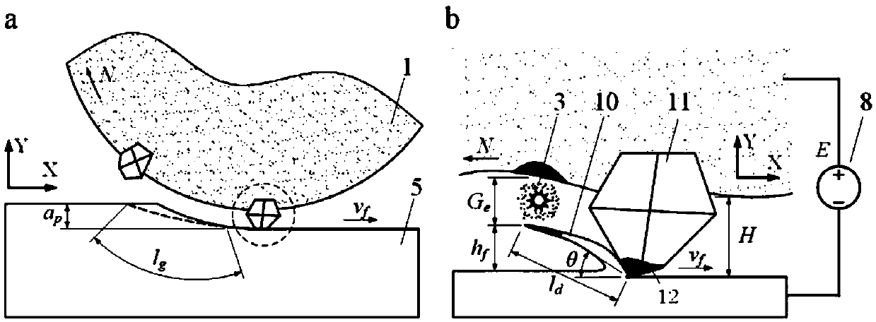 Pulse discharge dressing parameter and motion parameter control method for grinding wheel micro-abrasive dressing